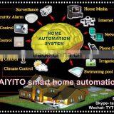 2016 TAIYITO National Standard New Products for Smart Home Devices / Automatizacion System / Iot Products thumbnail-6