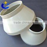 Pipe Reducer thumbnail-2