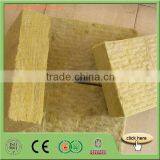 Basalt Rock Mineral Wool Slab Factory