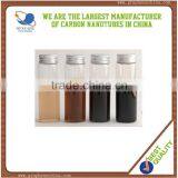 Carbon Nanotubes Dispersant Liquid