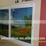 New Construction Windows