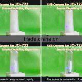 Popular Car Oxygen Bar Car Air Purifier Car Ionizer Quality Choice thumbnail-5