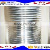 LL Type Aluminum Fin Tube Manufacturer From China thumbnail-1