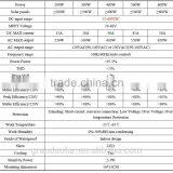 1500W 50/60HZ SINGLE MPPT GRID TIE INVERTER WITH DC-AC FOR HIGH EFFICIENCY AND REASONABLE PRICE thumbnail-4