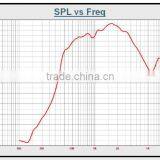 SC-85K 15W/25W Metal Waterproof Loudspeaker for Pro Audio Sound Speaker thumbnail-4