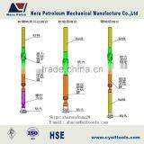 HPLD-98-HPLD-280 Hydraulic Pressure Damping Load, API Standard thumbnail-6