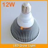 12W Retrofit LED Plant Light thumbnail-2