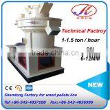 1.5Ton/h Wood Pellet Making Machine JKER560 New Price 2017 thumbnail-2