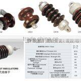 Line Post Porcelain Insulator High Voltage thumbnail-6
