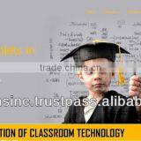 Dynamic Website Development