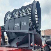 High-efficiency and Energy-saving Sand Screening Machine, Environmentally Friendly and Practical, is a Wise Choice for Your Sand Field! thumbnail-3