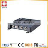 RFID Fixed Reader for School Student Tracking System thumbnail-2