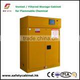 Filteration Safety Cabinet With Self Closed Doors 16 Guage Steel Plate for Highly Flammable Liquids thumbnail-1