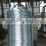 Steel Wire Zn-Al Alloy Coating Line With CE Certified thumbnail-3