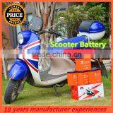 Electric Scooter Battery 48v 20ah Electric Bike Battery thumbnail-1
