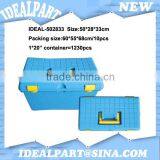 Cheap Outdoor Plastic Cosmetics Box