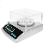 Accurate Reading Digital Medical Lab Scales