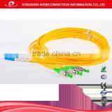 Hot Sale Fiber Optic Jumper Cable thumbnail-1