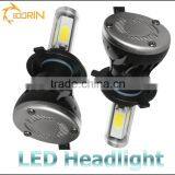 Offroad Light 4x6 Led Headlamp