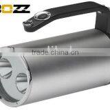 LED Explosion Proof Searchlight