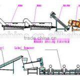 High Quality 2000kg/h PET Bottle High Quality Recyling Line Produced by Zhongmao Machinery thumbnail-1