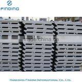 aluminium plate for construction, aluminum sandwich panel, China cheap price aluminum sandwich panel price