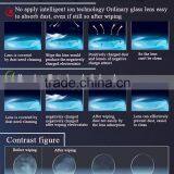 High Quality 1.74 UV400 ASP Anti Scratch SHMC Eye Lens thumbnail-4