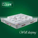 Factory Cheap Spring Mattress for Massage Bed A-108#