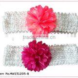 Kids Stretchy Flower Headband Accessories