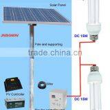 Solar Generator System