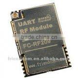 ISM Band Low Cost 500mW RF Module thumbnail-2