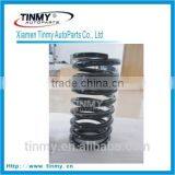 Helical Ramp Spring Retractable Coil Spring thumbnail-1