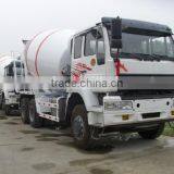 SINOTRUK SWZ Mixer Truck thumbnail-2
