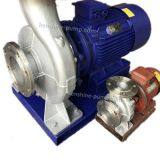 CZ Stainless Steel Chemical Process Pump Petrochemical Centrifugal Pump thumbnail-2