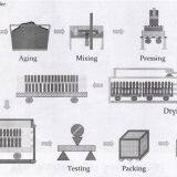 SiC Lift Tube thumbnail-2