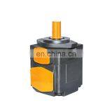 Denison High Pressure Column Pin Type Vane Pump T6/T7 Series thumbnail-3