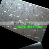 PVC Ceiling Panel Zhejiang (25cm Width)