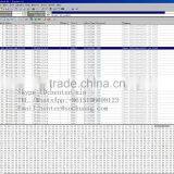 Bnc Asi to ip Udp Multicast MPTS Gateway(8ASI-to-8IP,multicast,only Work With Gigabit Port) thumbnail-4