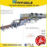 Return Conveyor System for Furniture Factory