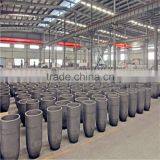 Silicon Carbide Ceramic SiC Graphite Crucible thumbnail-2