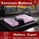 Colourful Fabric Cover for Child Use Spring Mattress