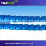 PE Spiral Wrapping Band