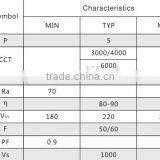 5w Diameter 120mm Linear Light Without Driver Pcb Module With 80ra 80lm Chip on Board Led thumbnail-4
