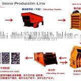 Stone Production Line,Quarry Plant