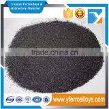 Hot Sale Ferrosilicon Powder thumbnail-1