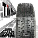 180000kms! TIMAX Reliable China Supplier Chinese Car Tyre For Sale thumbnail-6