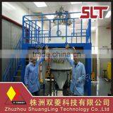 SLT Gas Atomization Equipment Atomization 304 316 Stainless Steel Powder thumbnail-4