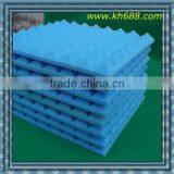 PU Blue Color Absorbing Acoustical Eggcrate Foam
