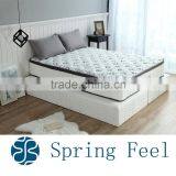 China Manufacturer Boxspring Bed Mattress With Romantic Style thumbnail-2