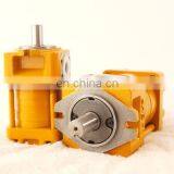 Factory Direct Sale Oil Pump SAEMP NB4-C100F/CNB4-80F/NBZ5-G160F for Machine Tool thumbnail-3